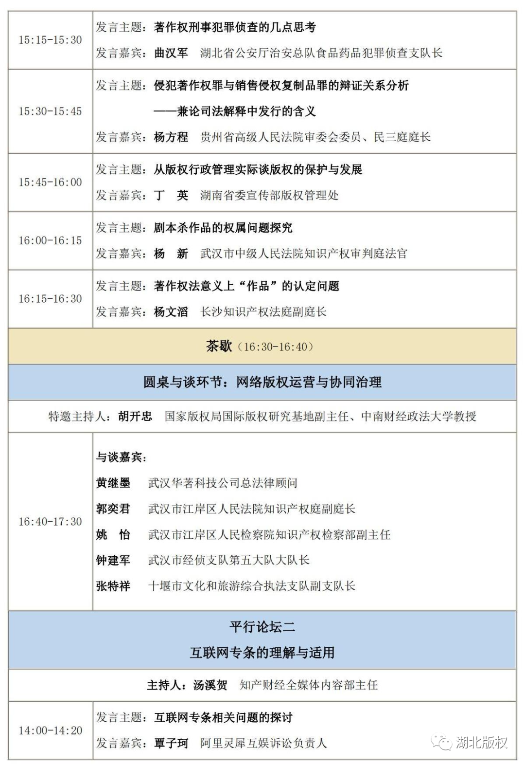 【會(huì)議報(bào)名】第二屆版權(quán)產(chǎn)業(yè)創(chuàng)新及知產(chǎn)保護(hù)東湖論壇（6月16日武漢）