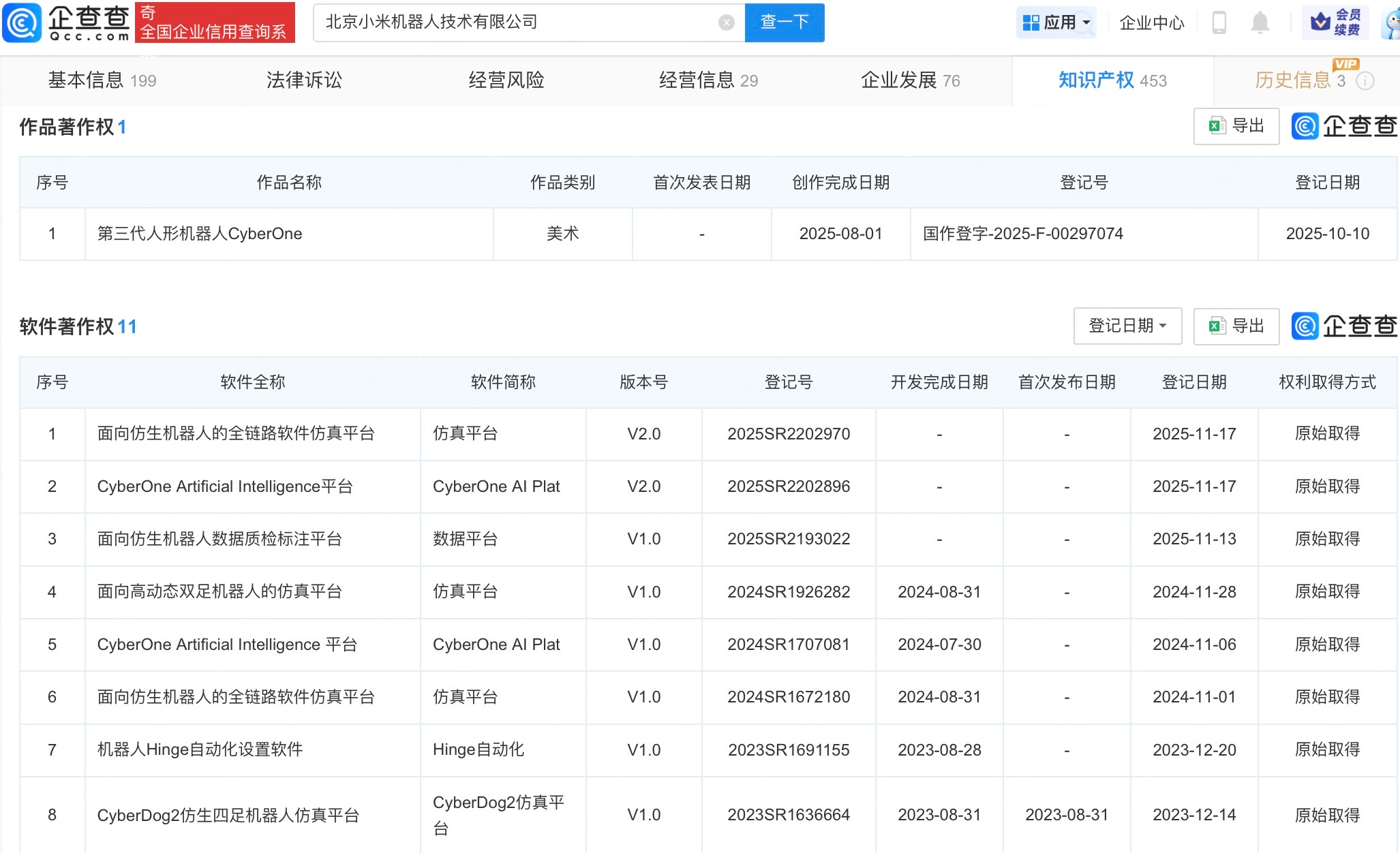 小米第三代人形機器人已登記美術作品著作權